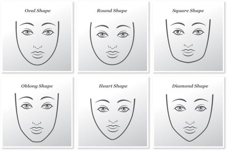 Perfect cut for your perfectly shaped face – Addcolo's Blog – Dream ...